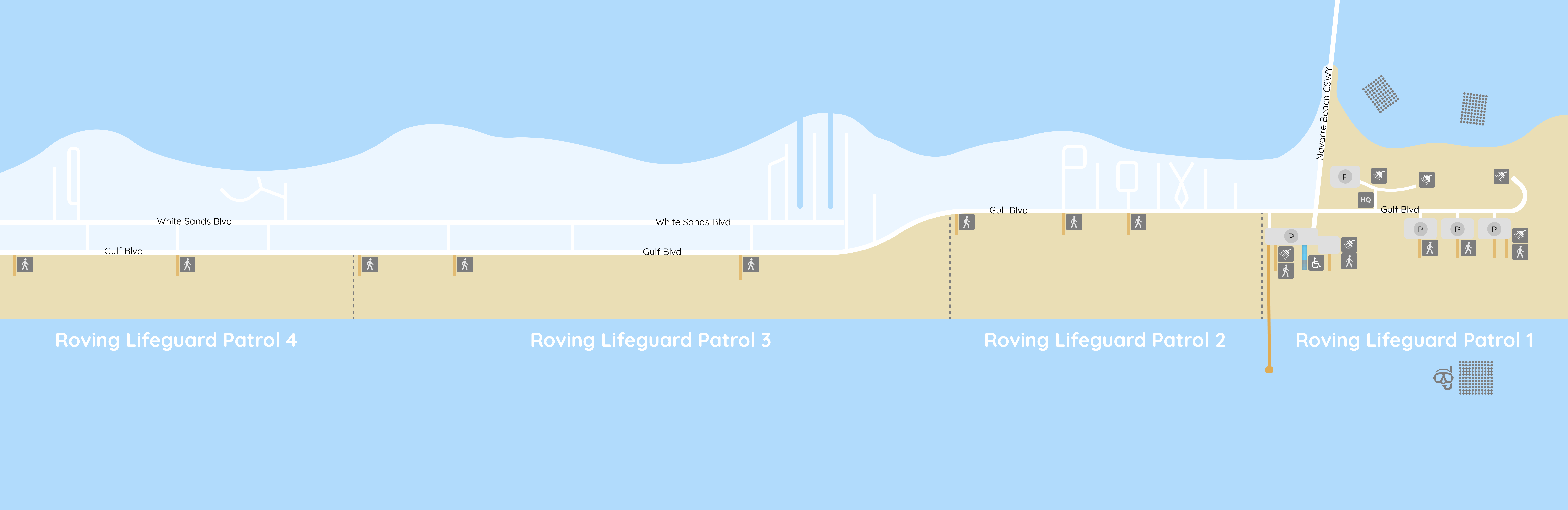 Beach map