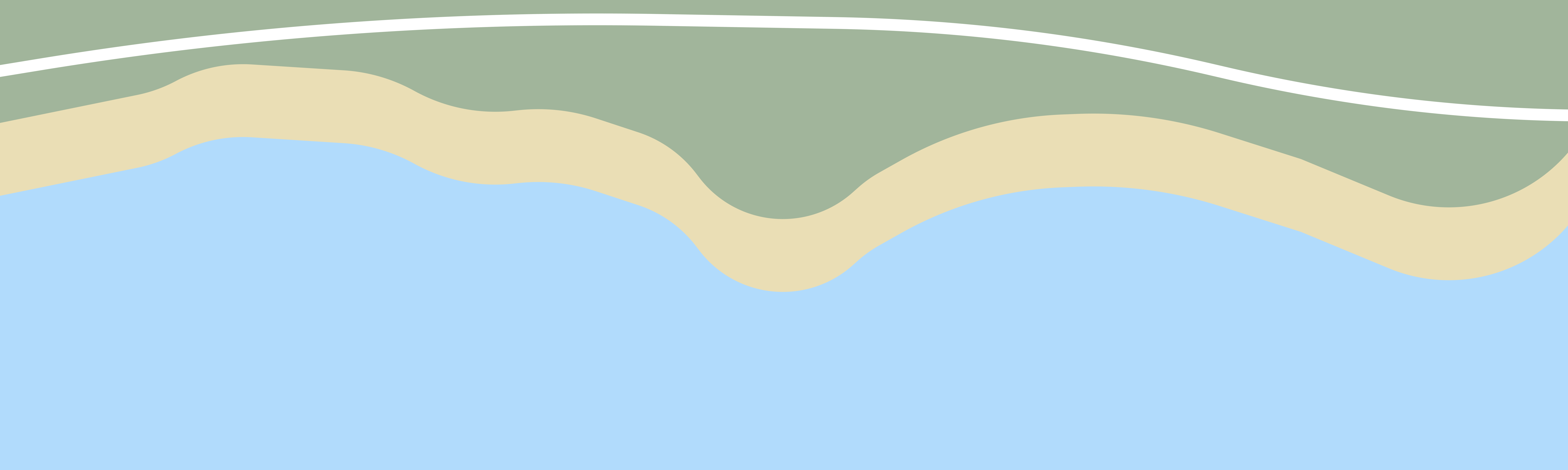 Beach map