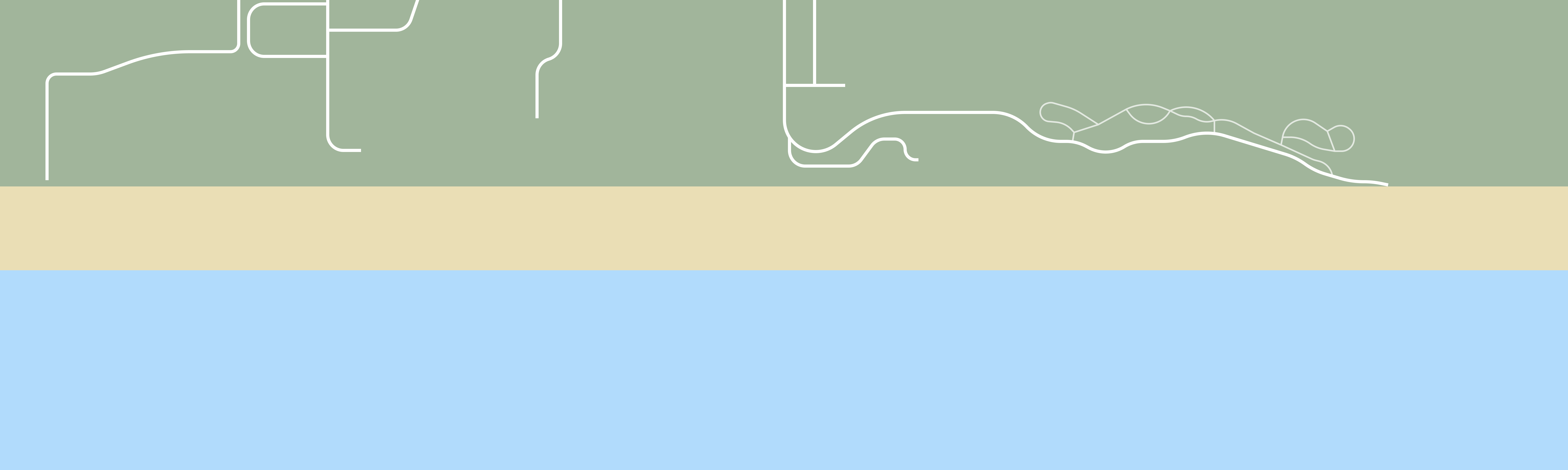 Beach map