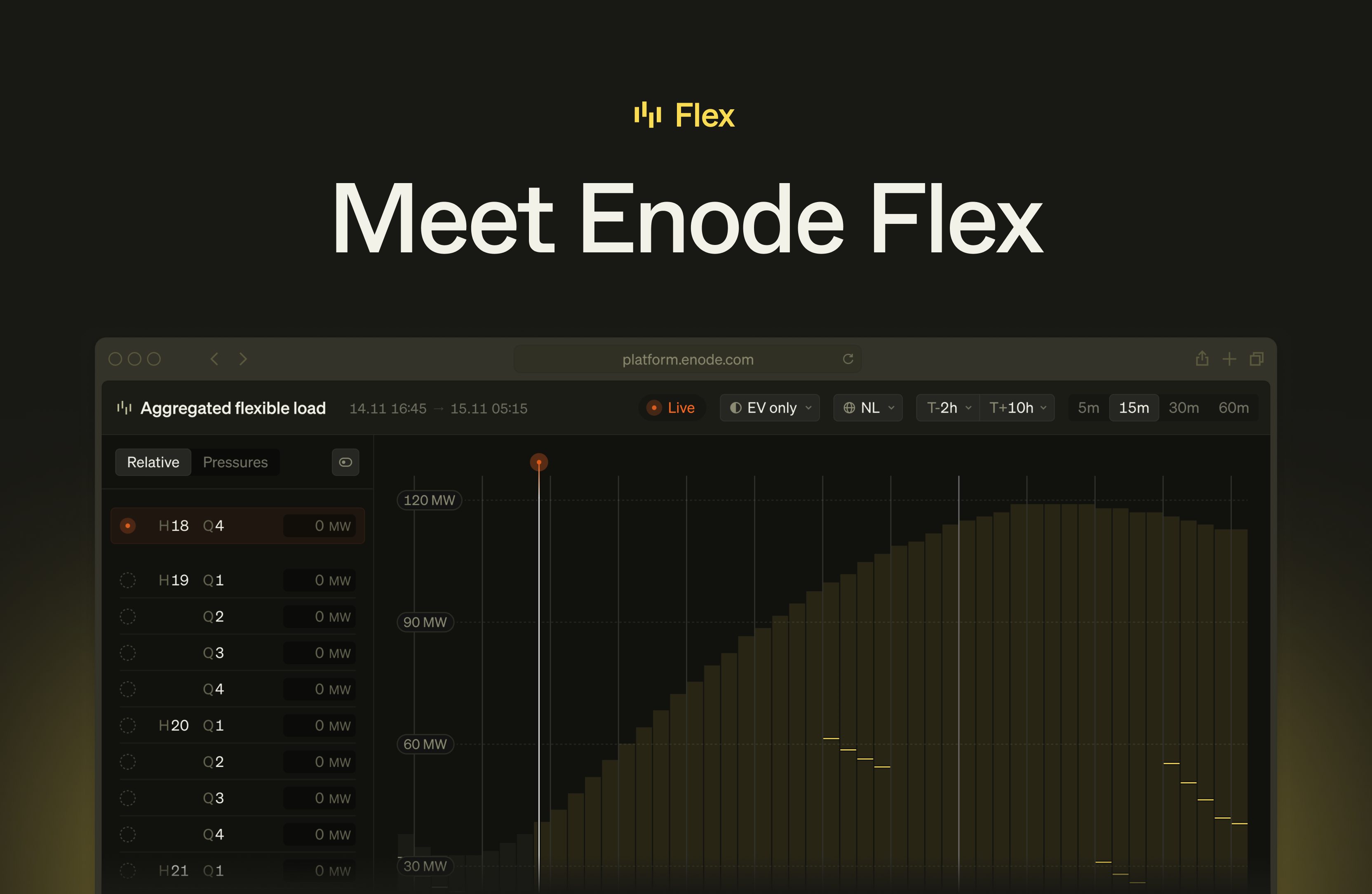 Meet Enode Flex: the flexibility platform for energy retailers | Enode