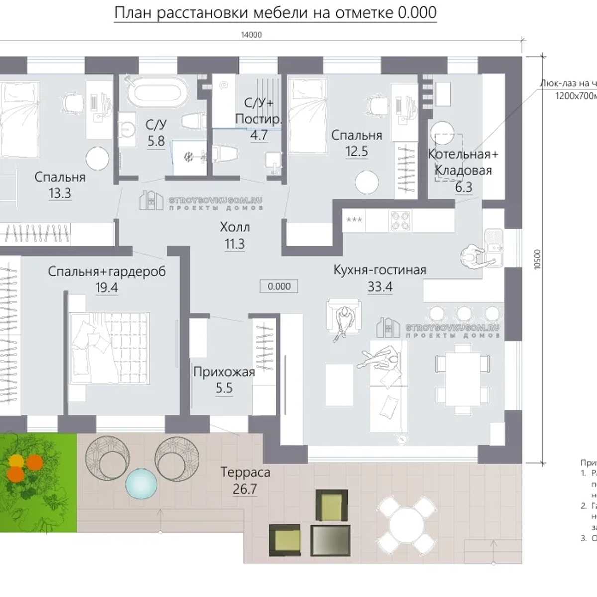 Готовый проект дома 112 м² — 3 спальни + терраса | Продам дом | Алматы | Галерея объявления (SEO) | 1