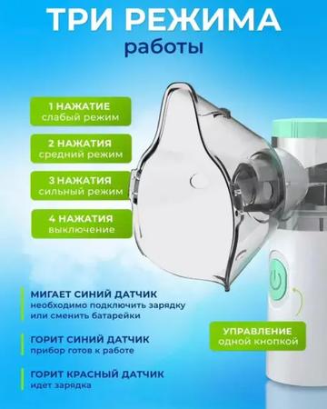 Продам ингалятор небулайзер
