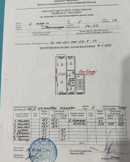 ПРОДАМ КВАРТИРУ В ГОРОДЕ ЖИТИКАРА | Продам квартиру | Житикара | 1
