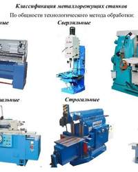 Станки, пресса, гильотины, листогибы, трубогибы, вальцы, молоты