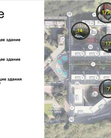 Коммерческая недвижимость в ЖК Рамс сити (Утепова 31)