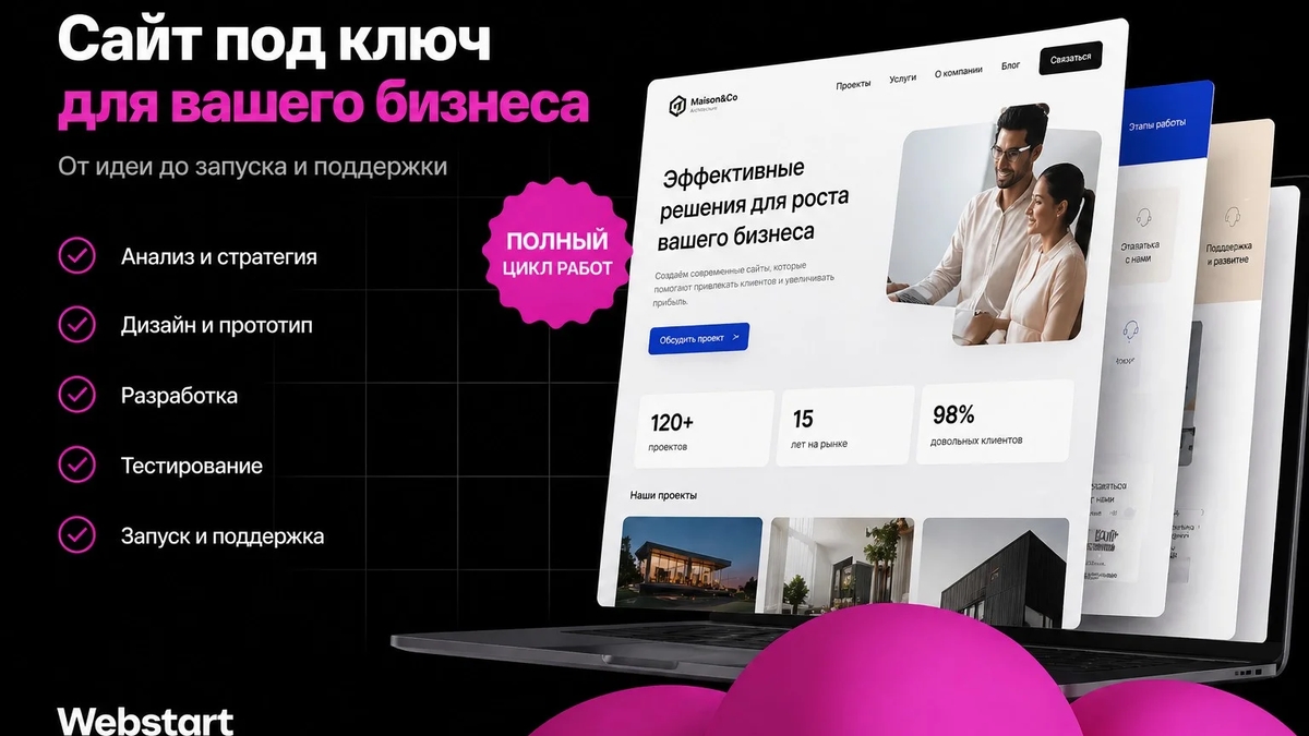Разработка сайтов в Казахстане для бизнеса | Создание сайтов | Алматы | Галерея объявления (SEO) | 3