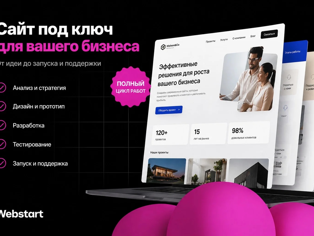 Разработка сайтов в Казахстане для бизнеса | Создание сайтов | Алматы | Галерея объявления (SEO) | 2
