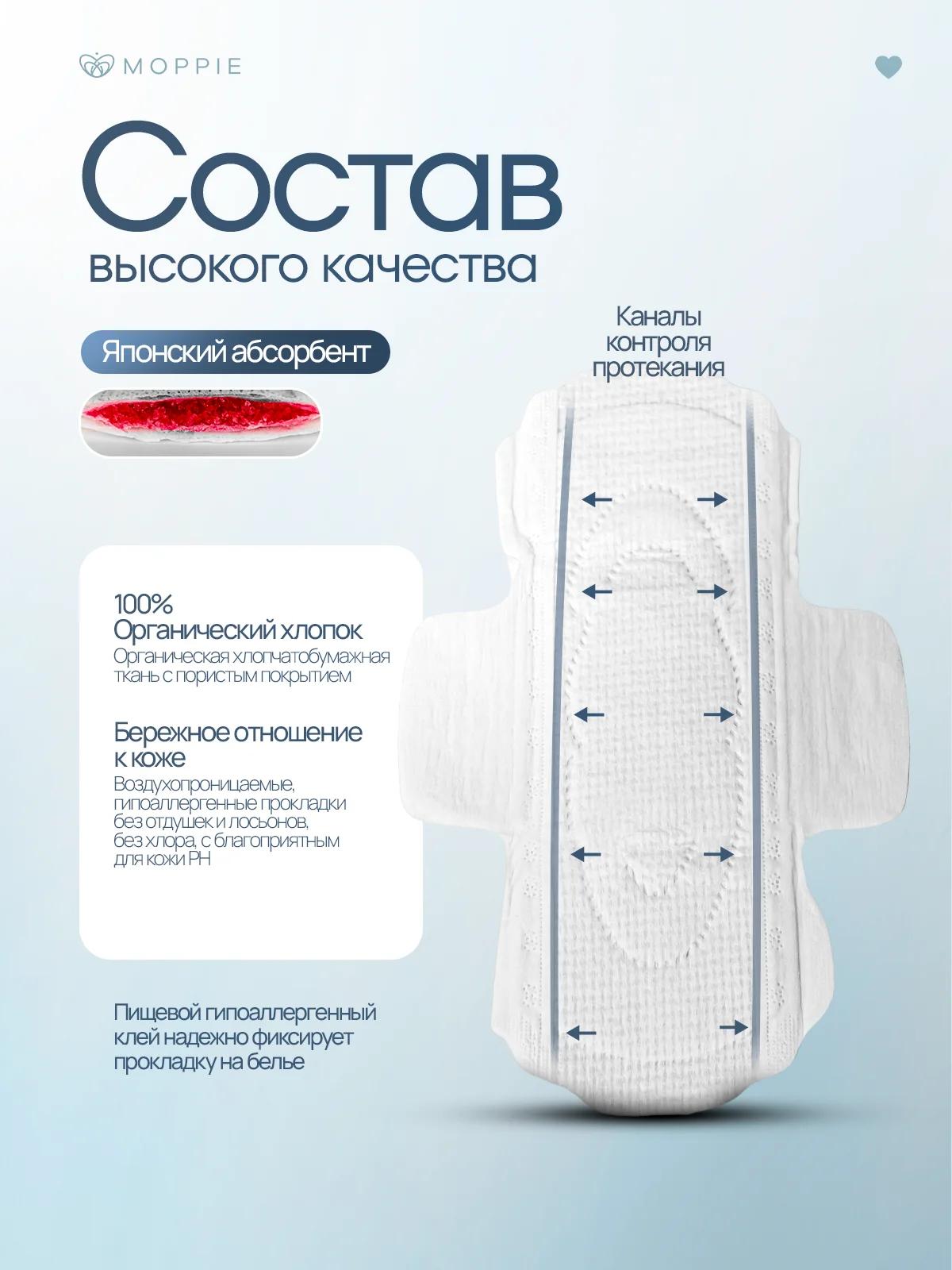 Набор - дневные прокладки для слабых /умеренных/средних месячных и силиконовый футляр для прокладок. | Другие товары для красоты и здоровья | Алматы | 3