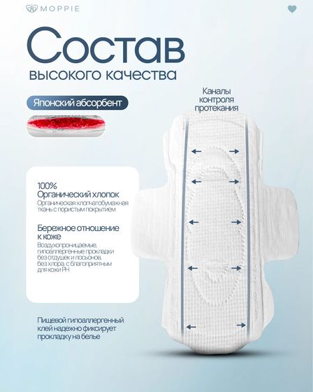 Набор - дневные прокладки для слабых /умеренных/средних месячных и силиконовый футляр для прокладок. | Другие товары для красоты и здоровья | Алматы | 3