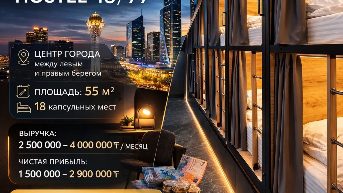 Прибыльный хостел в центре Астаны | HOSTEL 13/77 | Другие виды бизнеса | Астана | Галерея объявления (SEO) | 3