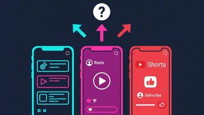 Illustration of three phone screens showing TikTok, Instagram Reels, and YouTube Shorts with a question mark asking where to post first