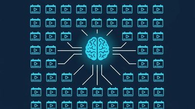 Brain icon connected to 30 video thumbnails in a calendar grid representing one month of AI-generated video content from expertise