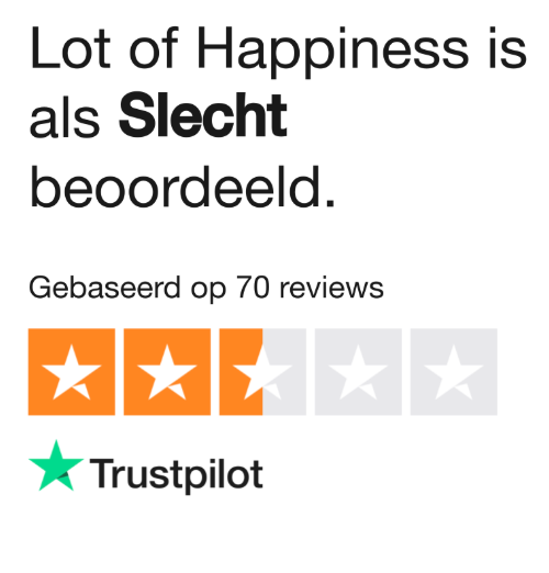 Reviews Lot of Happiness
