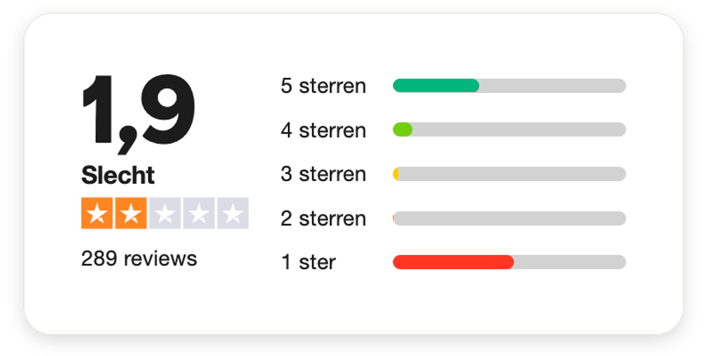 Amazon eu sarl reviews