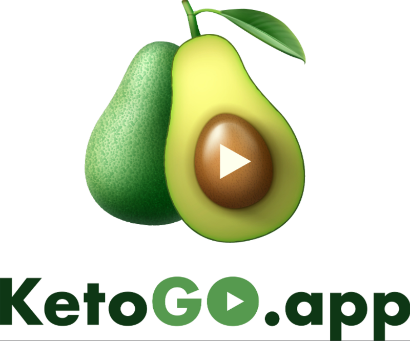 Annuler Keto GO App : Guide Complet Pour Résilier Facilement Son Abonnement