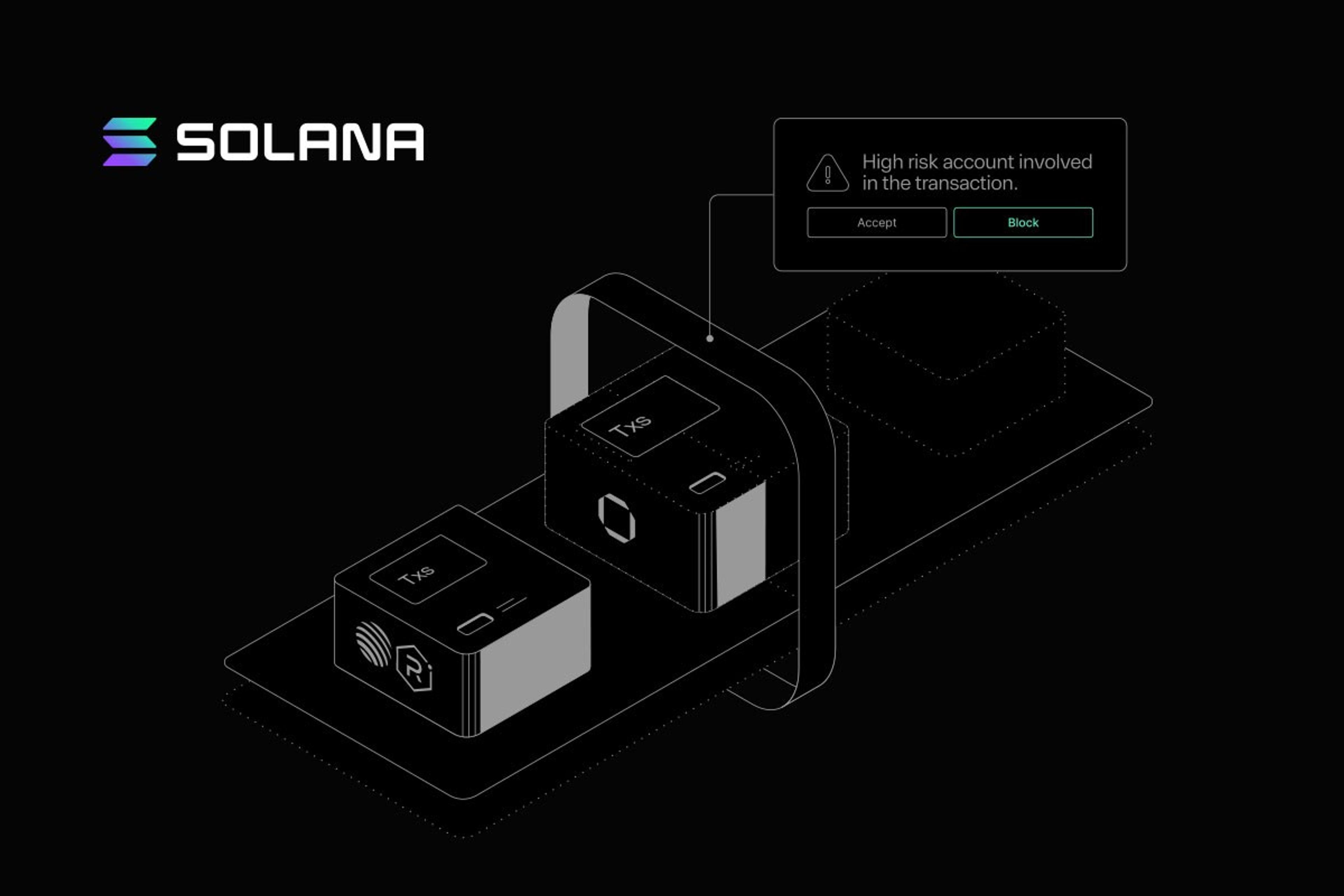 Introducing the Solana Transaction Security Standard
