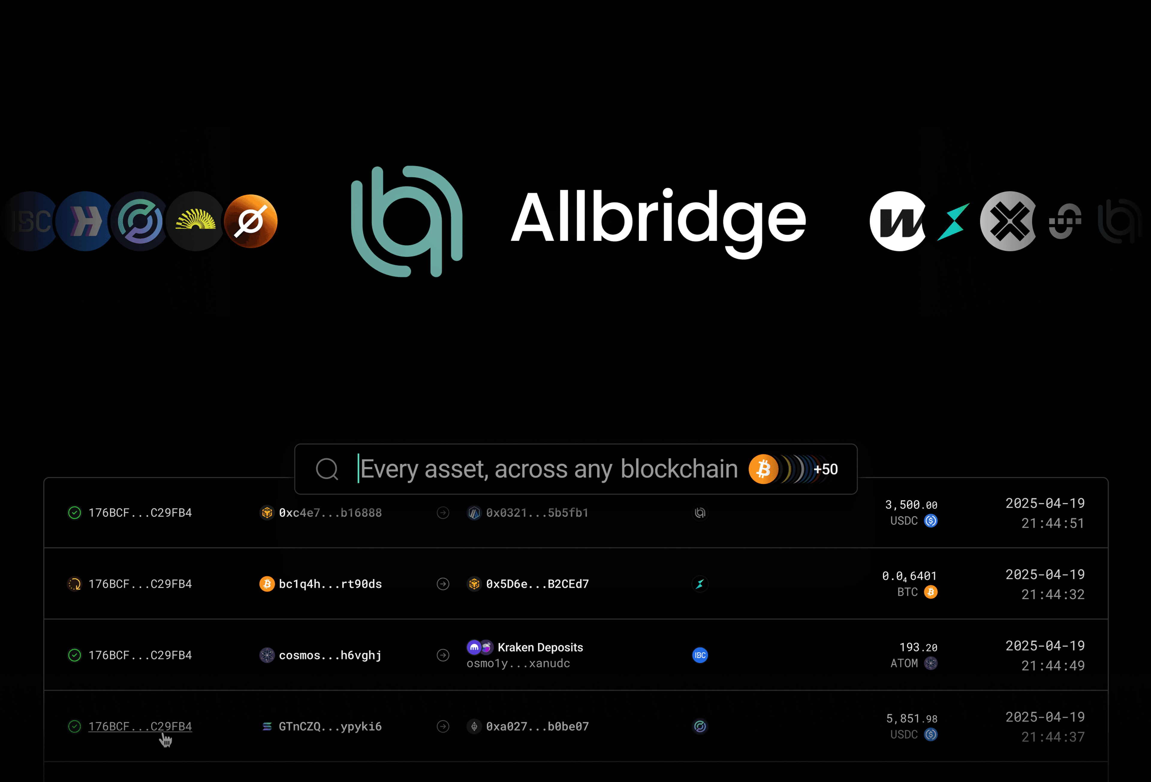 Allbridge Core now live on Cross-Chain Explorer