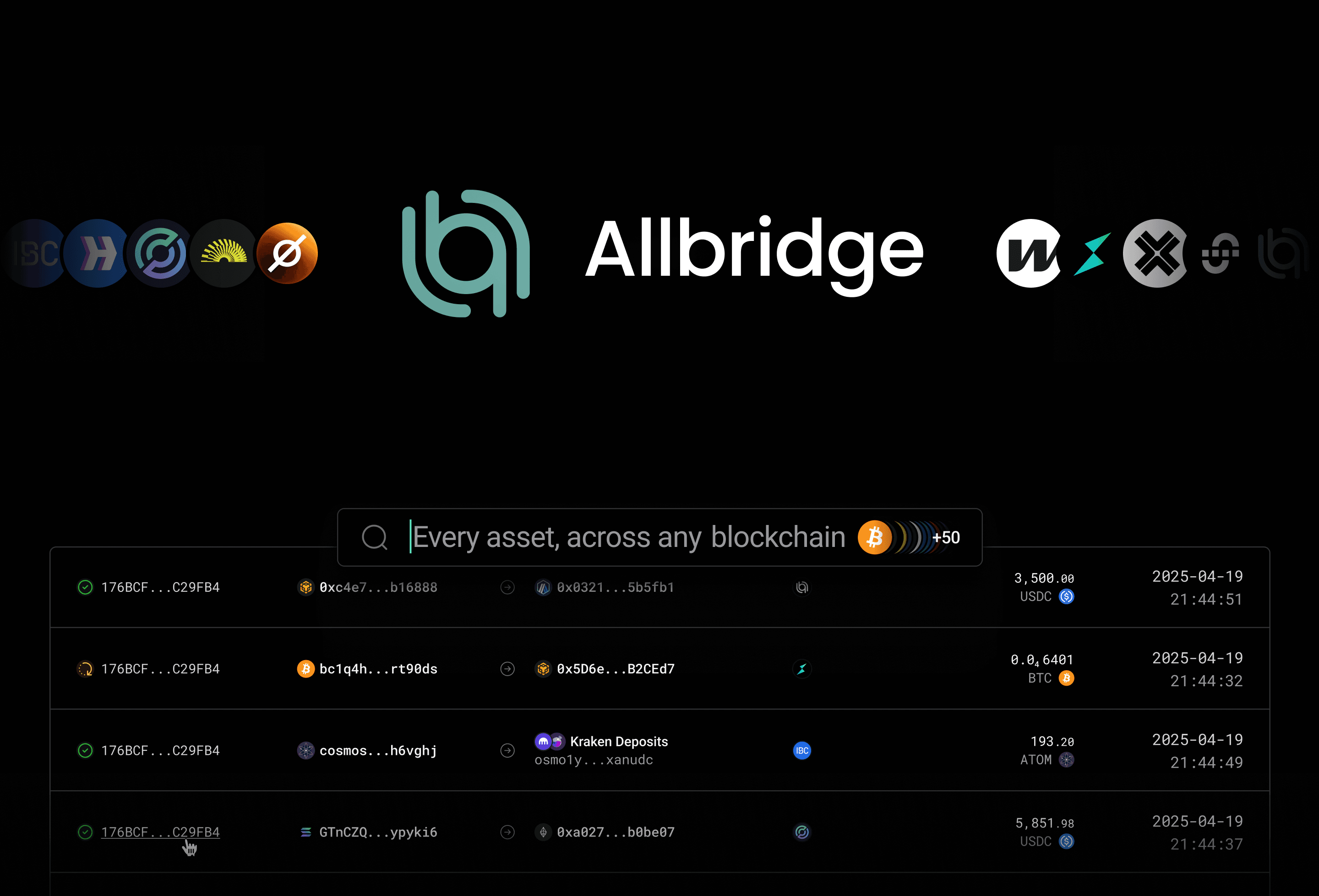 Allbridge Core now live on Cross-Chain Explorer