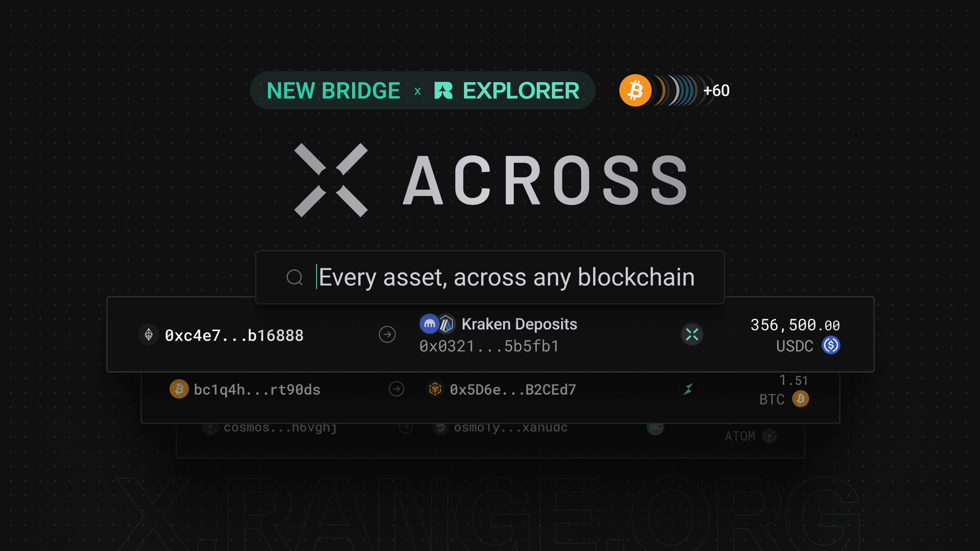 Across Protocol is now integrated into Range’s Crosschain Explorer