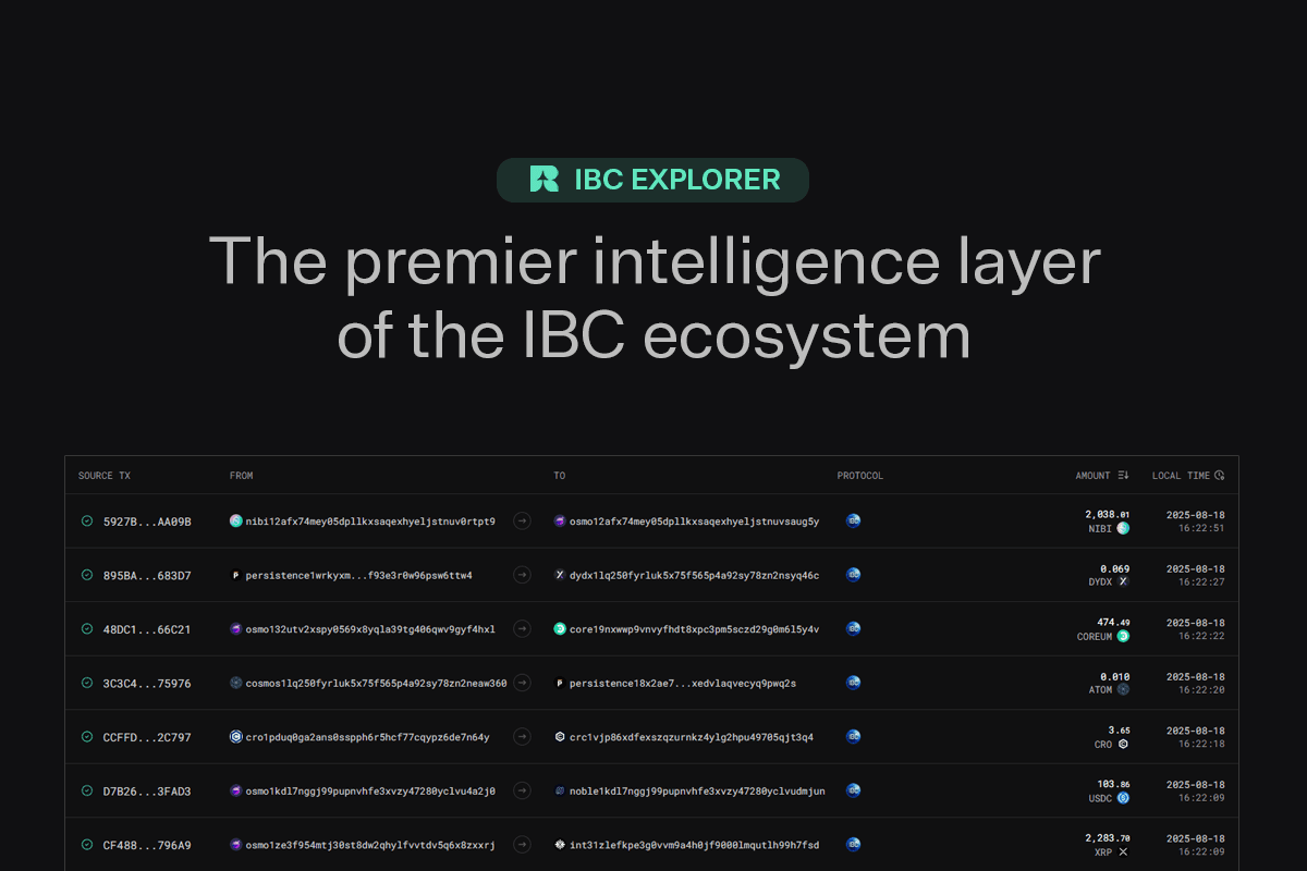 Range expands IBC Explorer: 52+ chains, new analytics, and nearly $1B in monthly volume