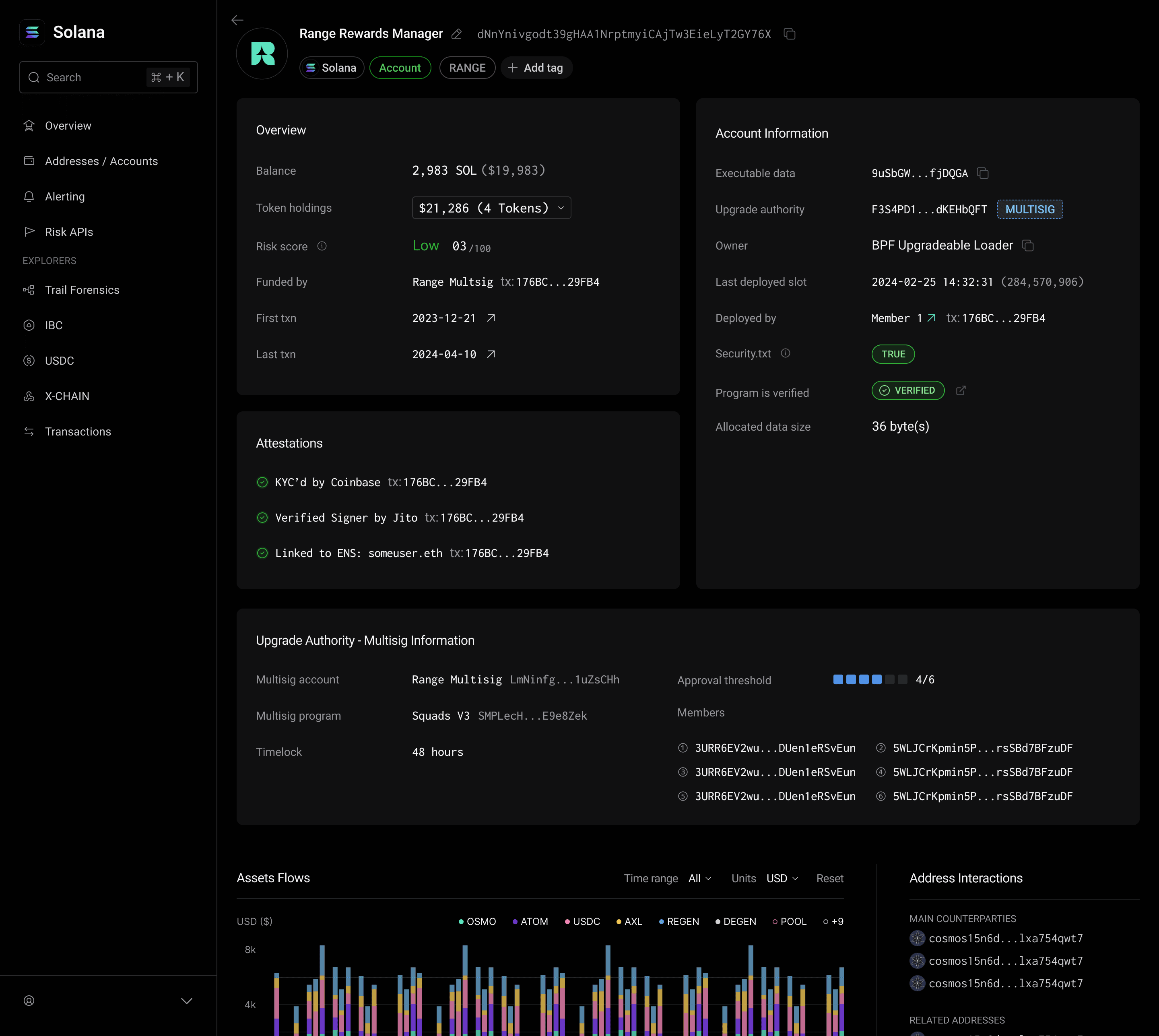 An example UI of how Solana Attestations will be incorporated into our wallet intelligence front-end