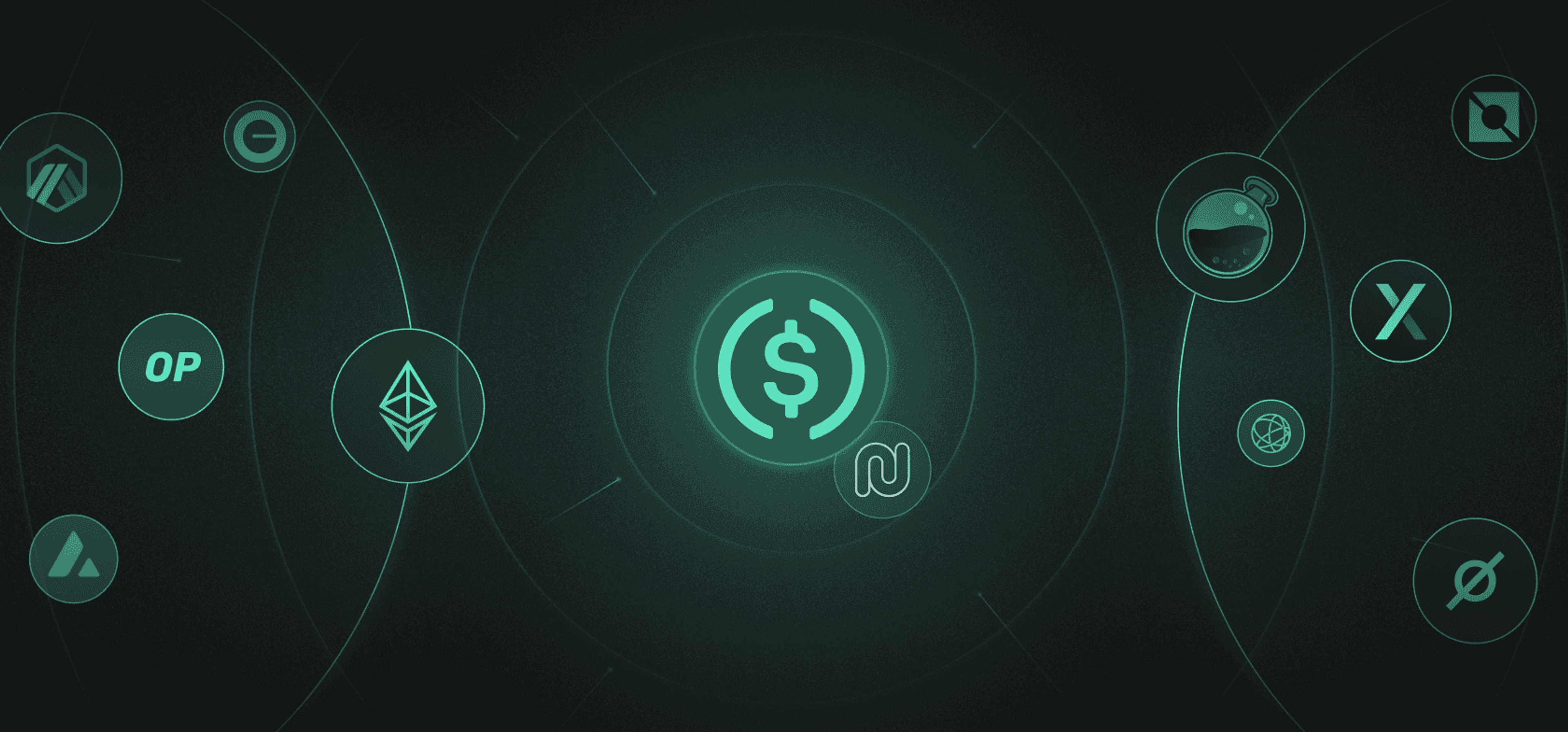 Range launches USDC Trail to monitor all USDC transactions between Ethereum and Cosmos