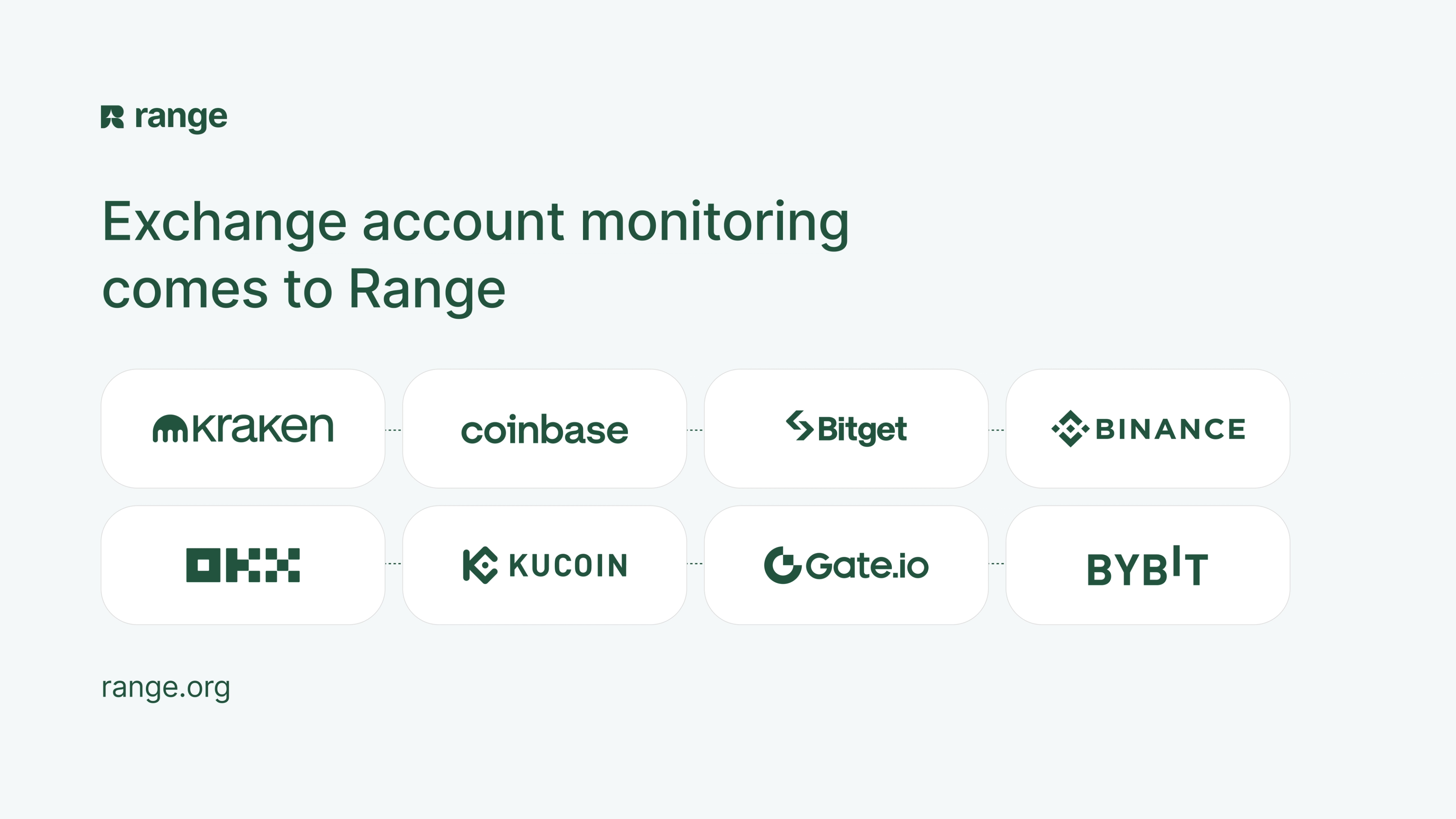 Kraken, Coinbase, Binance and five more exchanges are now live on Range
