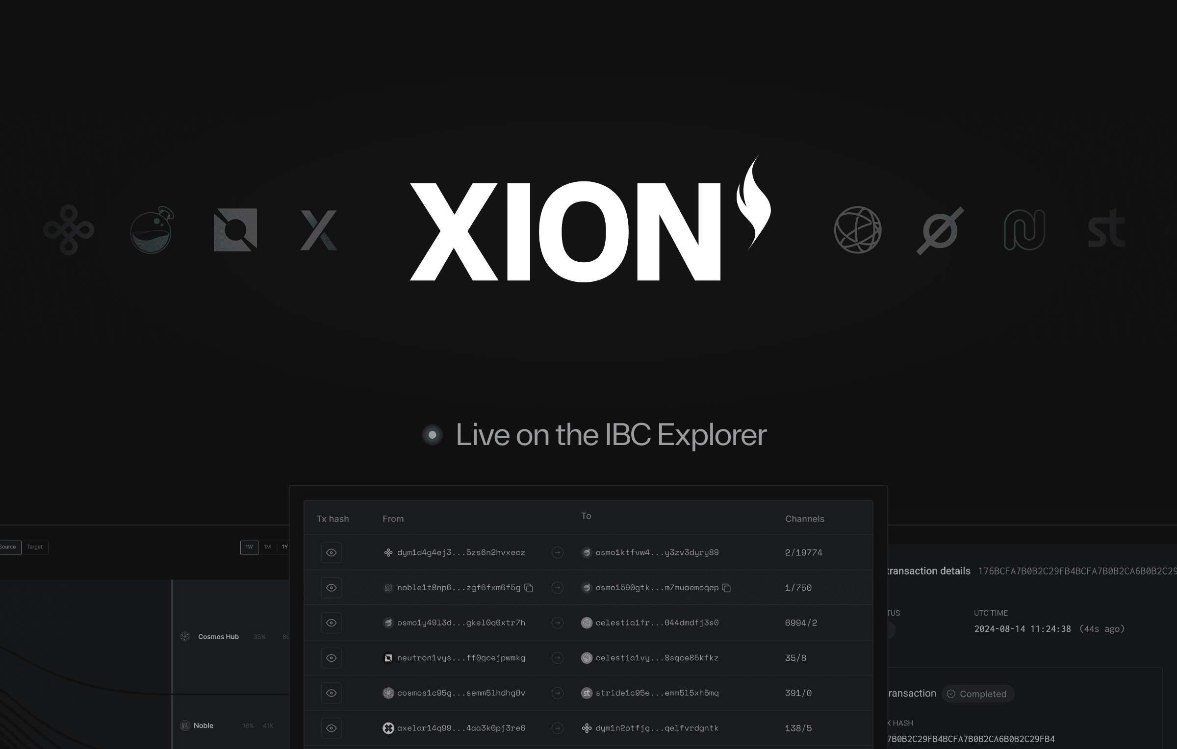 Burnt XION is now integrated into Range's Explorers