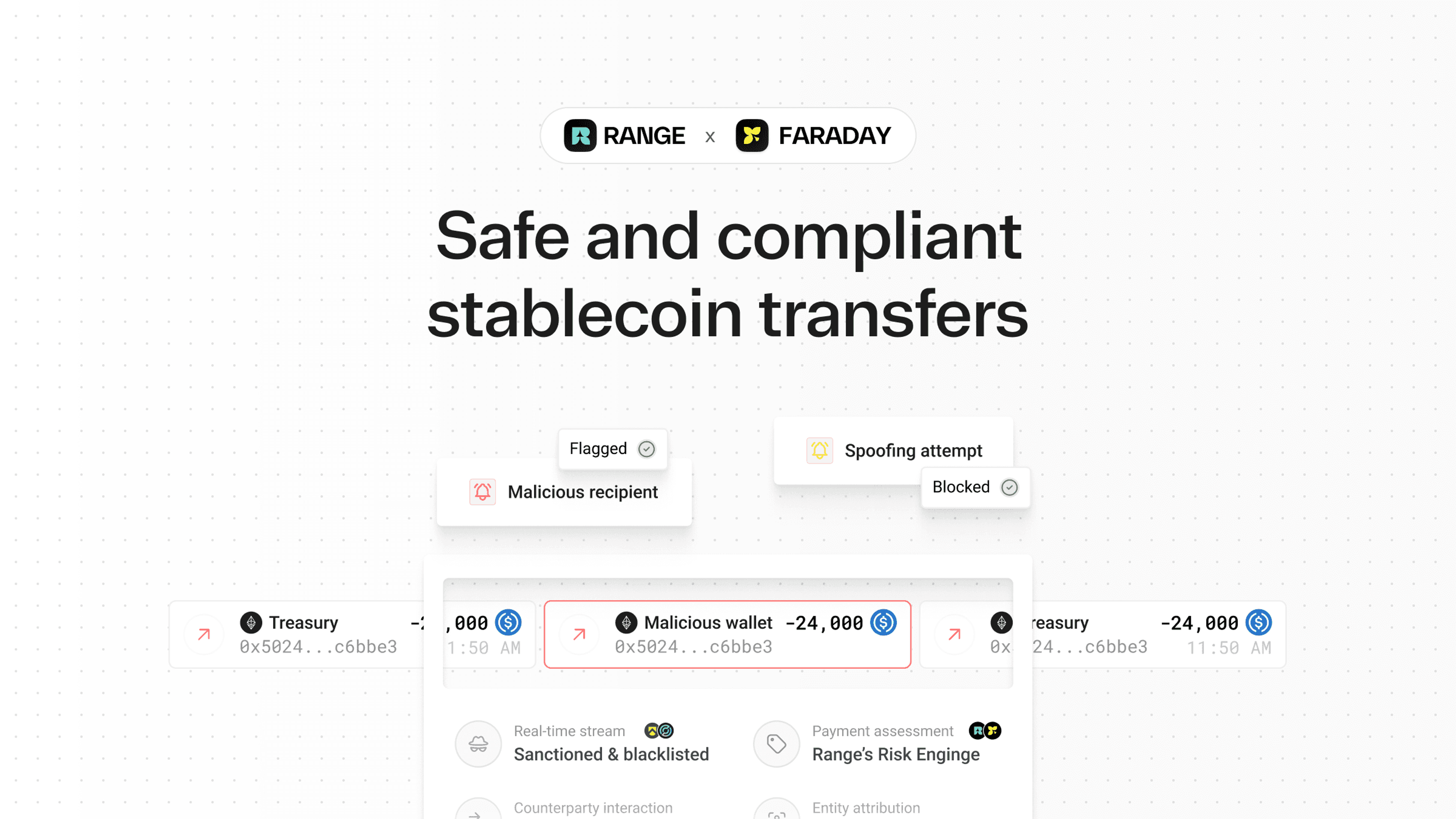 Faraday vs Point‑Solutions: A comparison for handling stablecoin routing, compliance, and integrations