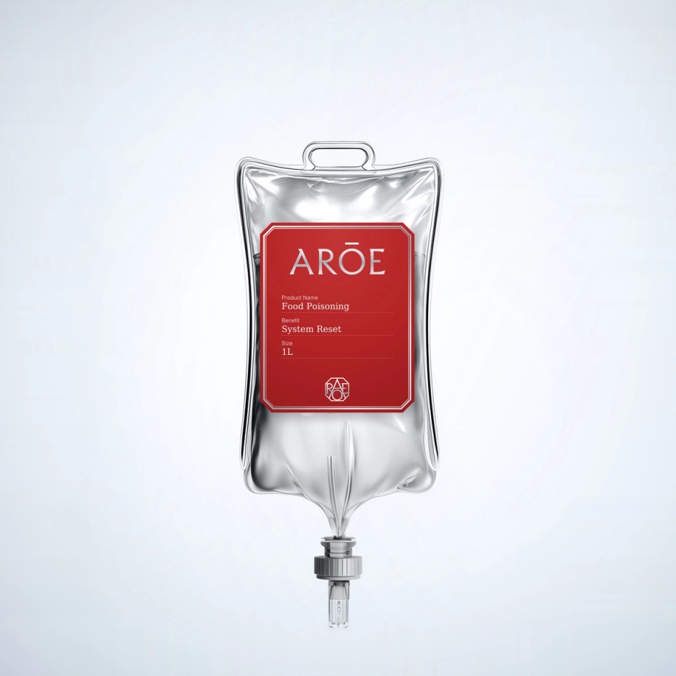 Food Poisoning