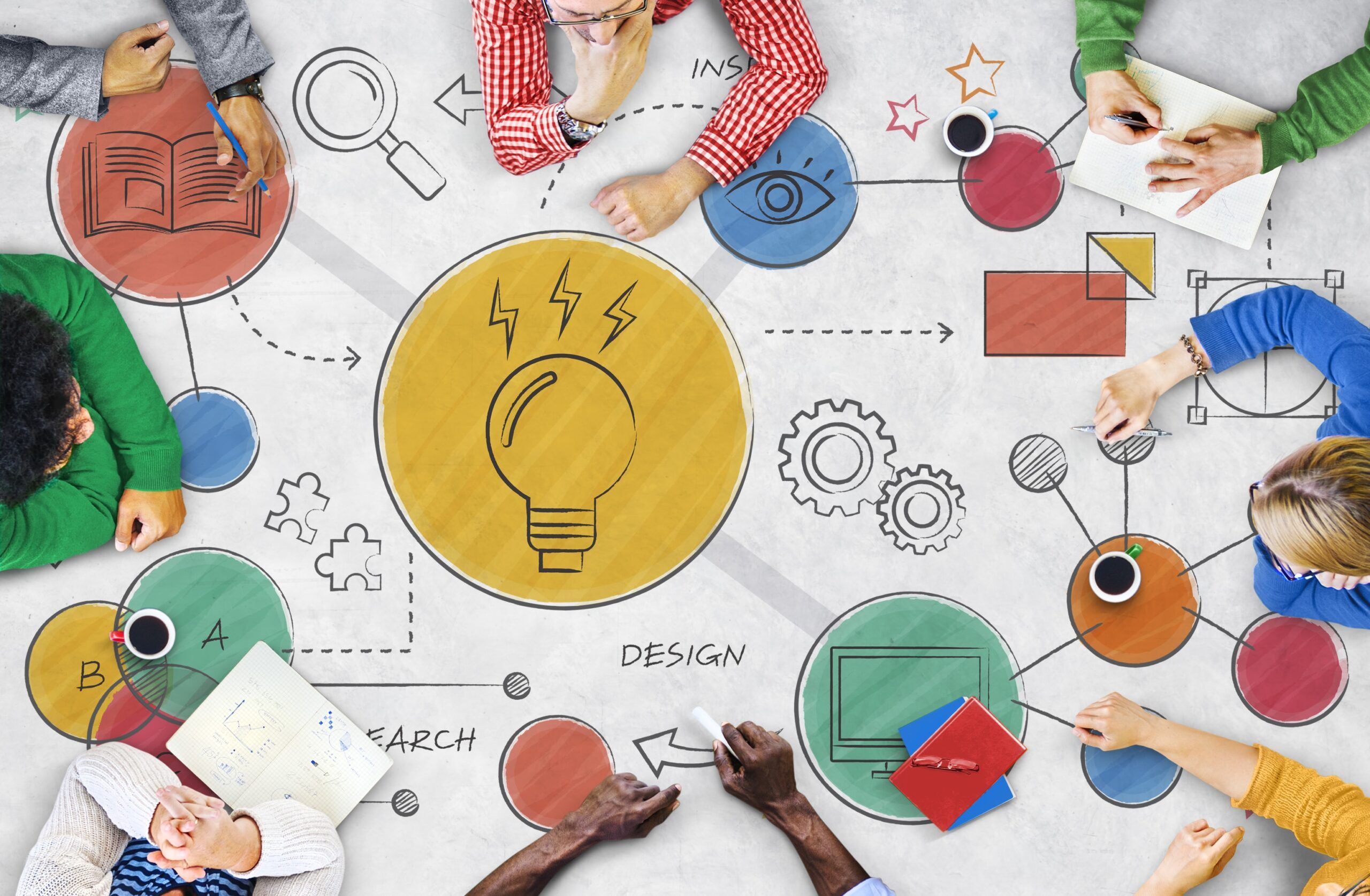 Learning Design : cos’è e come si inserisce nelle strategie di apprendimento aziendali