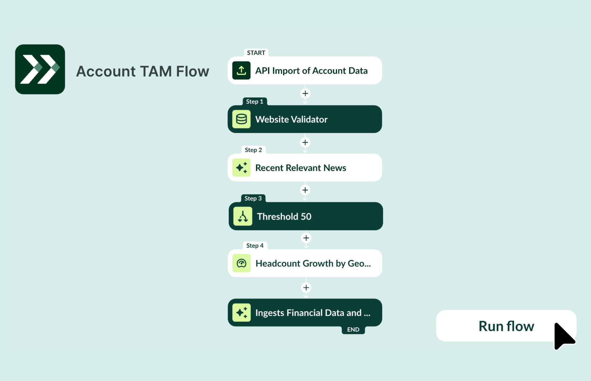 Revenue Engine Platform