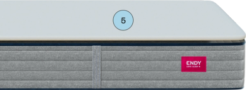 5. High Density Support Foam (Support Layer)
