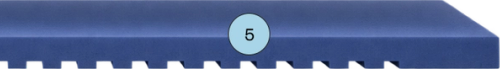5. IcedShift Cooling Band (Phase Change Material)