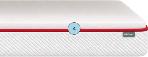 4. 6″ Motion Isolation Support Foam (Bottom Layer)