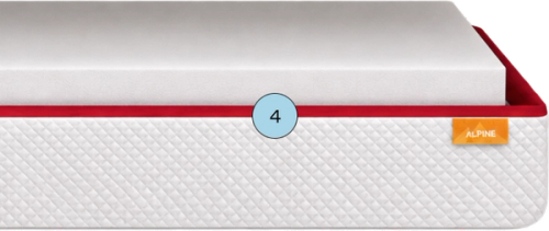 4. 6.5″ Motion Isolation Support Foam (Support Layer)