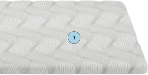 1. QuickCool™ Cooling Mattress Cover (Top Layer)