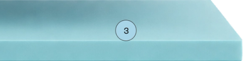 2. HALO® Memory Foam (Memory Foam Layer / Comfort Layer)