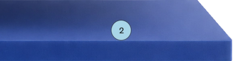 1. Airgocell® Foam (Top Layer / Comfort Layer)