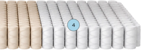 4. 9″ Pocketed Coil Base & Zoned Lumbar Support