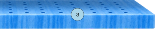 3. 3″ Dynamic Support Layer