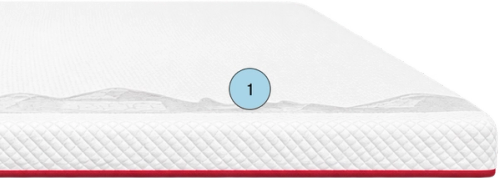 1. Douglas CoolSense® Cover (Machine Washable Cover)
