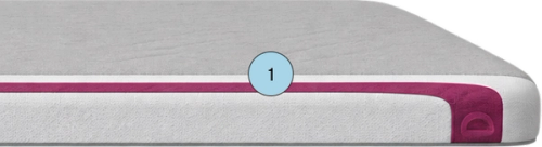 1. Juno Knit Cover (Mattress Cover)