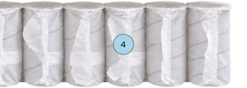 4. 0.75″ Natural Latex Layer (Organic Dunlop Latex / GOLS Certified Organic Latex)