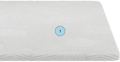 1. QuickCool™ Cooling Mattress Cover (Top Layer)