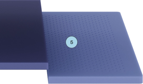 5. Zoned Support™ Ergonomic Foam with Gel Support Pods (Memory Foam Layer / Latex Foam Layer)