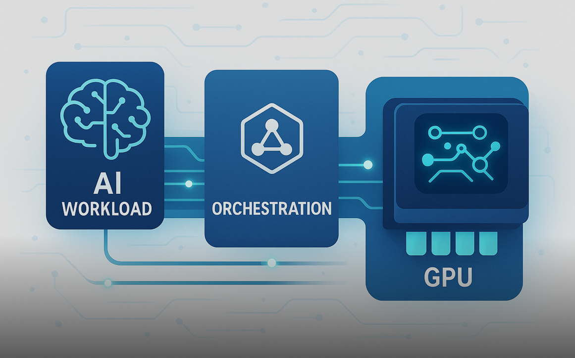 Van AI-Hardware tot AI-Platform: AI-Lab bouwt een NVIDIA H200-powered Private AI Stack