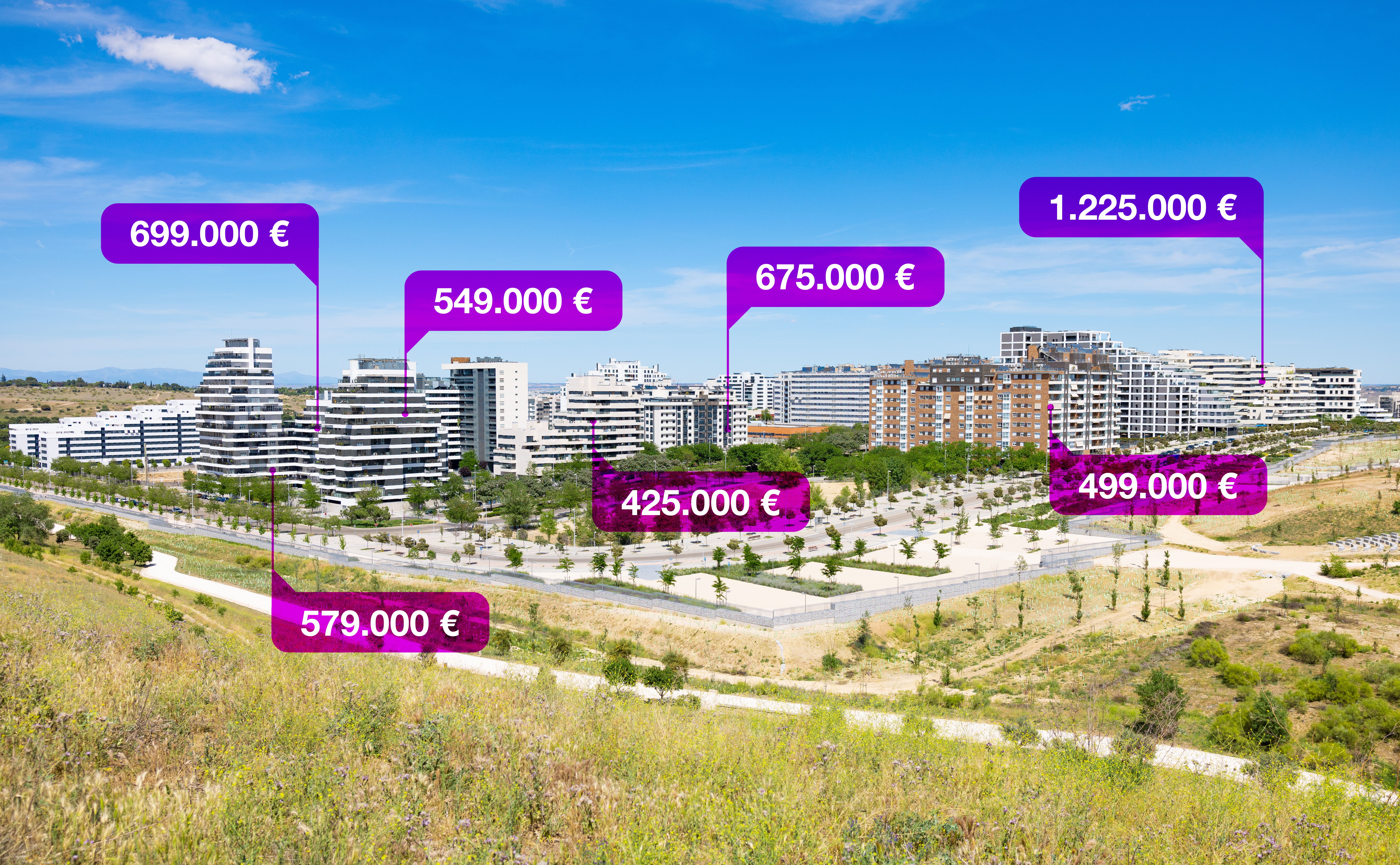 Muğla'da Konut Fiyatları 11 Milyon TL'yi Aştı — Ekonomi