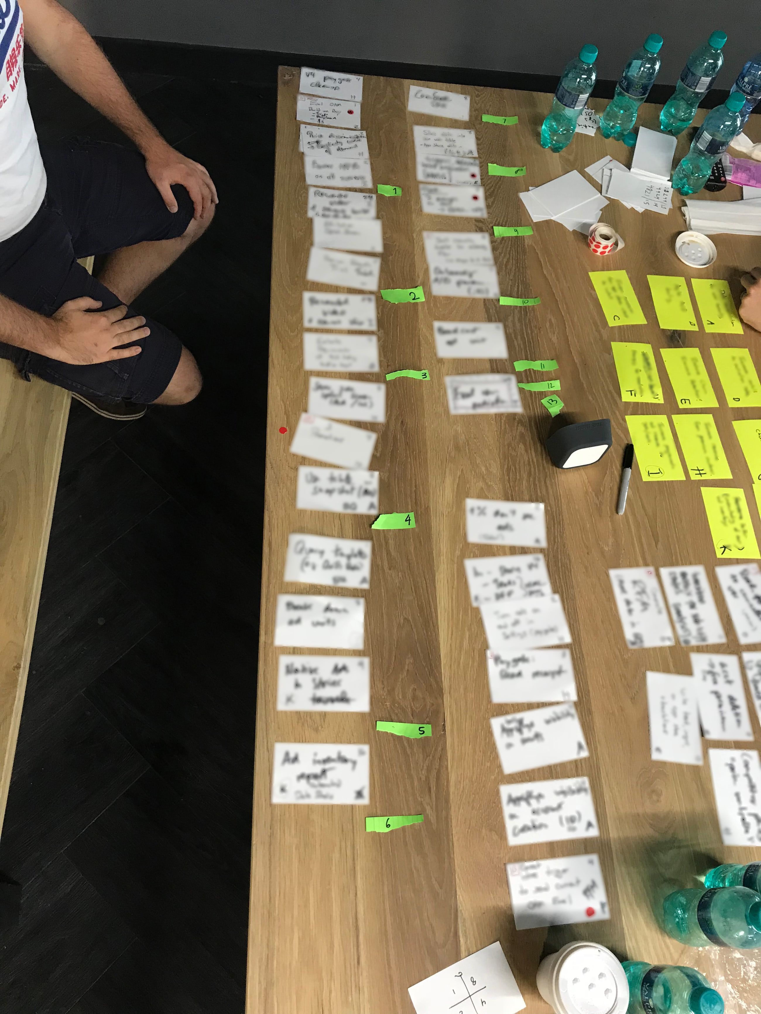 Finished backlog with weekly sprint markers.