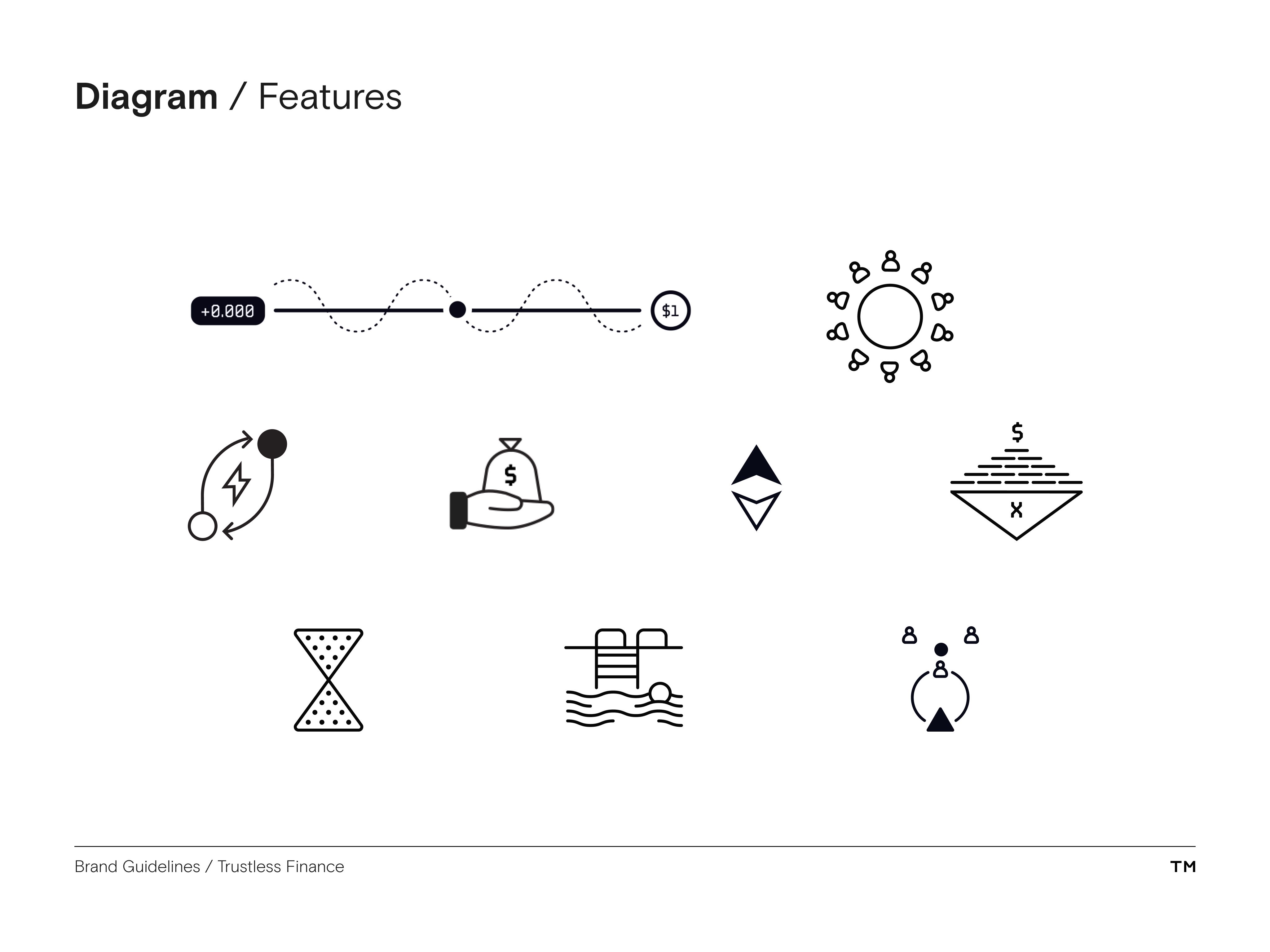 Trustless Finance Brand Guidelines feature diagrams